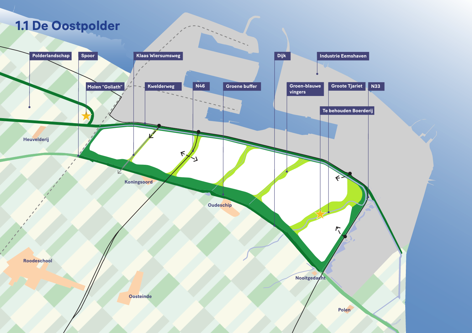 afbeelding binnen de regeling